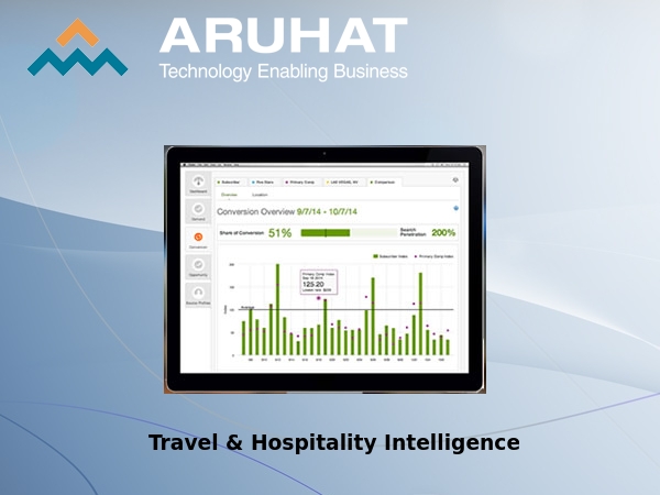 DataCrops-Hospitality-Travel-Intelligence-Solution